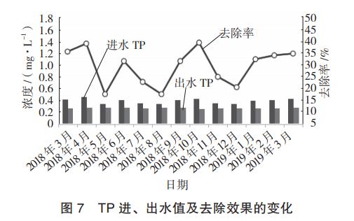 污水處理設(shè)備__全康環(huán)保QKEP