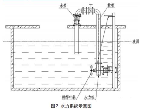 污水處理設備__全康環(huán)保QKEP