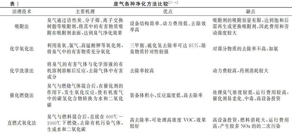 污水處理設(shè)備__全康環(huán)保QKEP