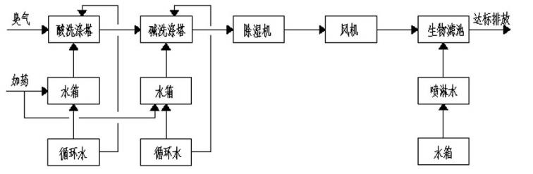 污水處理設(shè)備__全康環(huán)保QKEP