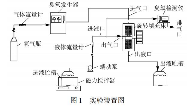 污水處理設備__全康環(huán)保QKEP