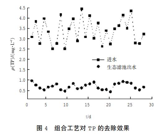 污水處理設(shè)備__全康環(huán)保QKEP