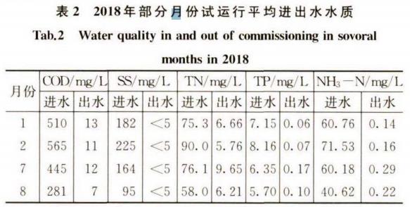 污水處理設(shè)備__全康環(huán)保QKEP