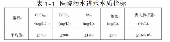 污水處理設(shè)備__全康環(huán)保QKEP