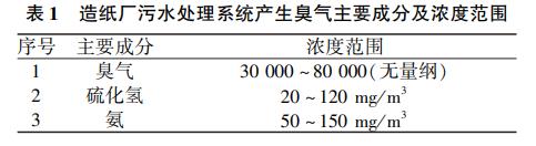 污水處理設(shè)備__全康環(huán)保QKEP