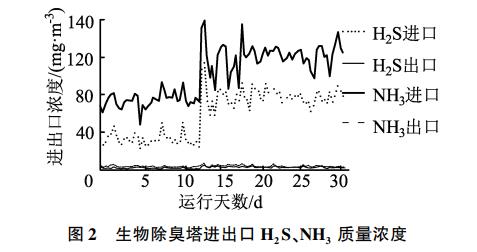 污水處理設(shè)備__全康環(huán)保QKEP