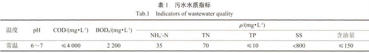 污水處理設(shè)備__全康環(huán)保QKEP