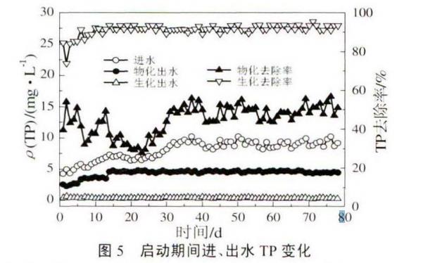 污水處理設(shè)備__全康環(huán)保QKEP