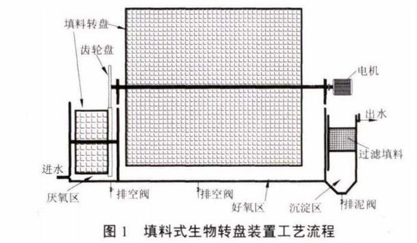 污水處理設(shè)備__全康環(huán)保QKEP