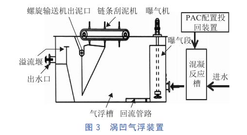 污水處理設(shè)備__全康環(huán)保QKEP