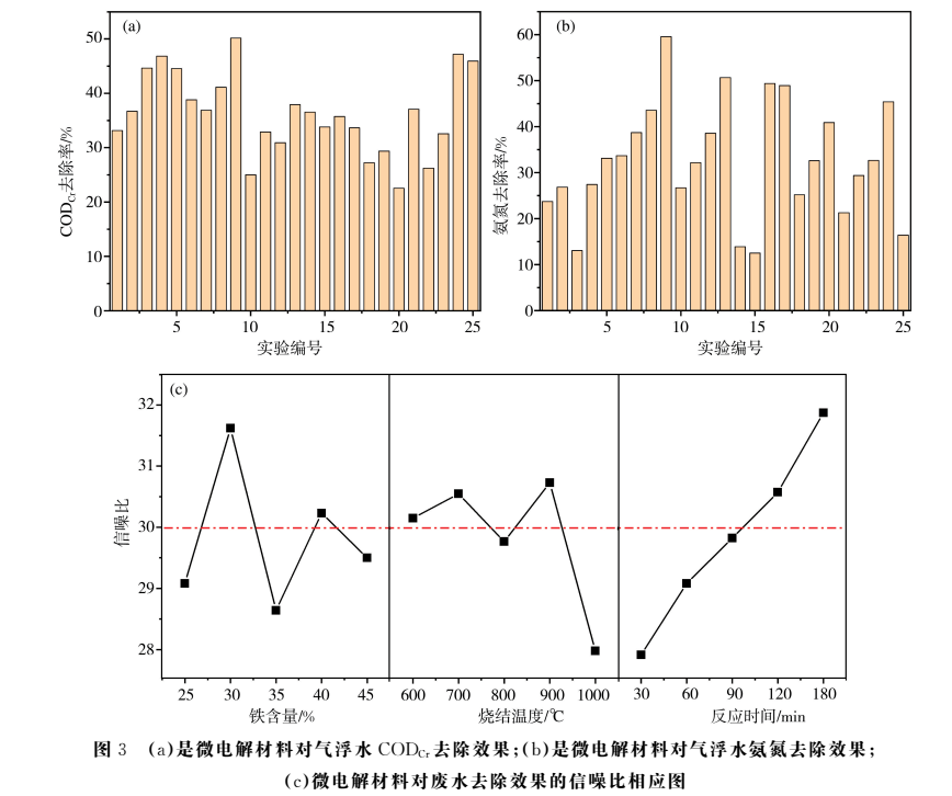 污水處理設備__全康環(huán)保QKEP