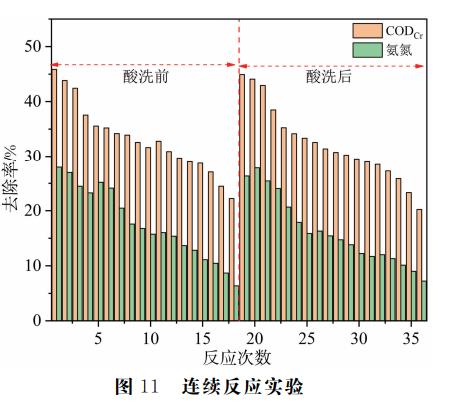 污水處理設備__全康環(huán)保QKEP