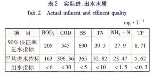 污水處理設(shè)備__全康環(huán)保QKEP