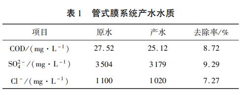 污水處理設(shè)備__全康環(huán)保QKEP