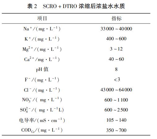 污水處理設(shè)備__全康環(huán)保QKEP