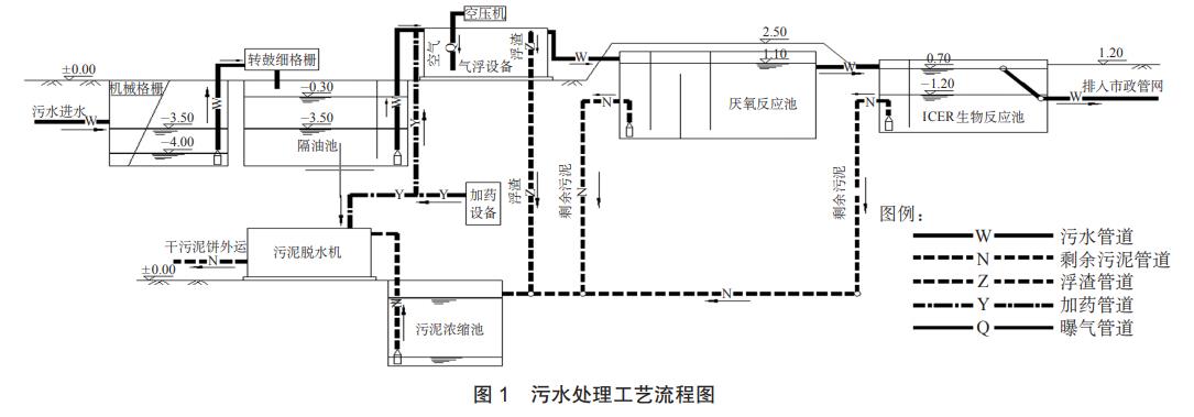 污水處理設(shè)備__全康環(huán)保QKEP