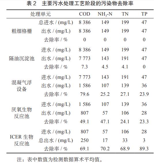 污水處理設(shè)備__全康環(huán)保QKEP