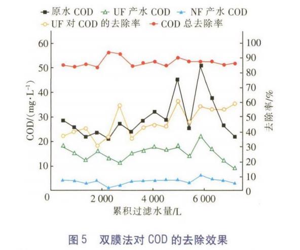 污水處理設備__全康環(huán)保QKEP