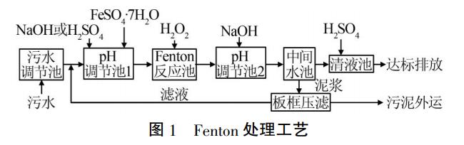 污水處理設(shè)備__全康環(huán)保QKEP