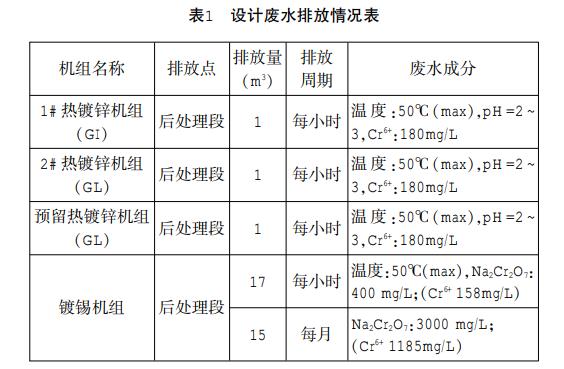 污水處理設(shè)備__全康環(huán)保QKEP