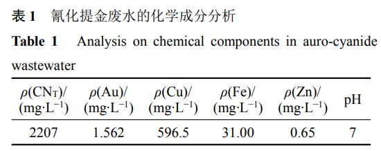 污水處理設(shè)備__全康環(huán)保QKEP