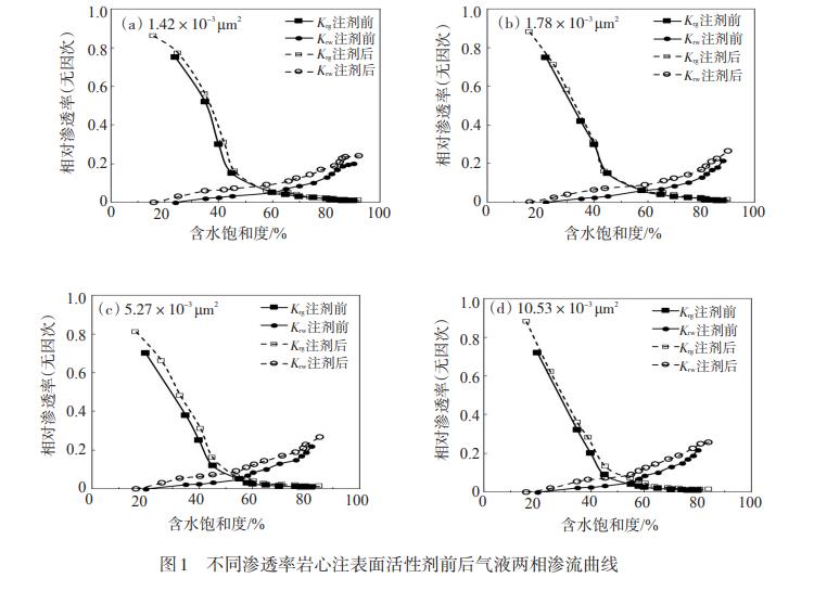 污水處理設備__全康環(huán)保QKEP