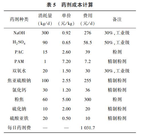 污水處理設(shè)備__全康環(huán)保QKEP