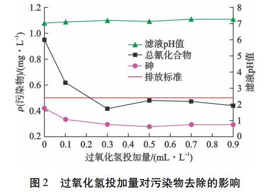 污水處理設備__全康環(huán)保QKEP