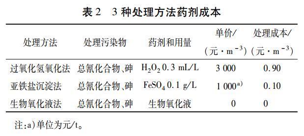 污水處理設備__全康環(huán)保QKEP