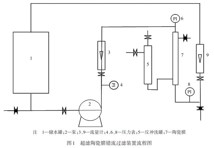 污水處理設(shè)備__全康環(huán)保QKEP