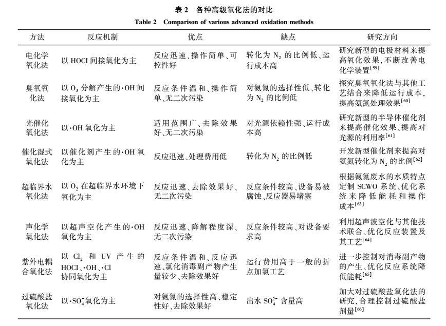 污水處理設(shè)備__全康環(huán)保QKEP