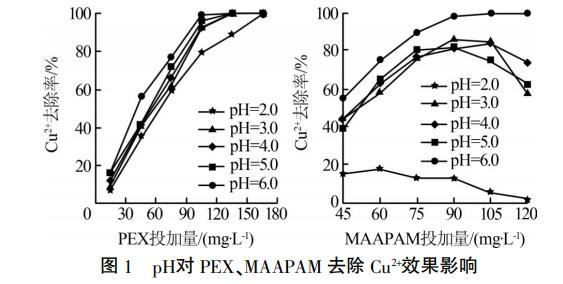 污水處理設(shè)備__全康環(huán)保QKEP