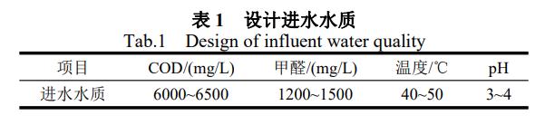 污水處理設(shè)備__全康環(huán)保QKEP