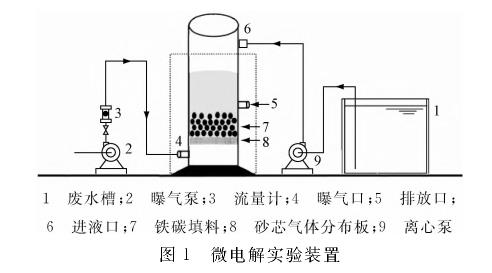 污水處理設備__全康環(huán)保QKEP