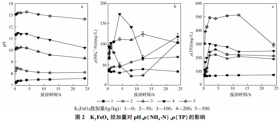 污水處理設備__全康環(huán)保QKEP