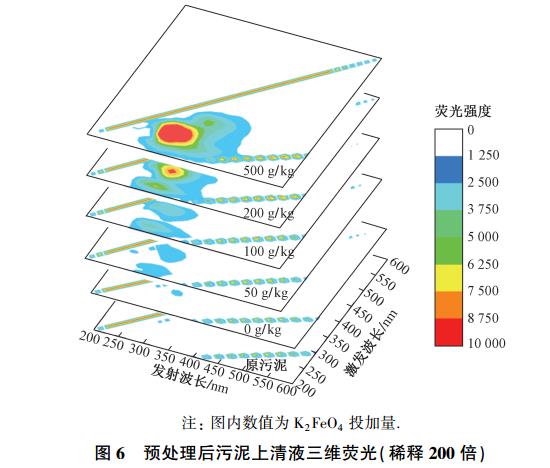 污水處理設備__全康環(huán)保QKEP