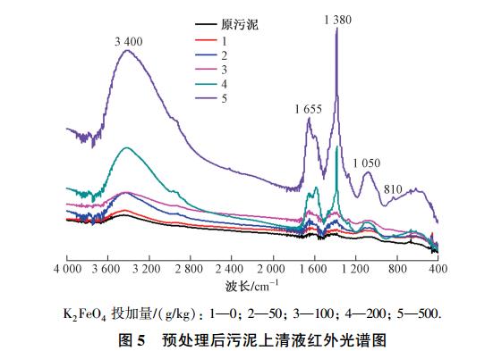 污水處理設備__全康環(huán)保QKEP