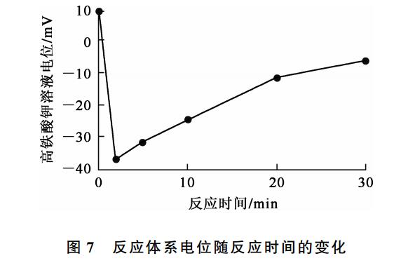 污水處理設備__全康環(huán)保QKEP