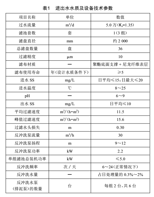 污水處理設(shè)備__全康環(huán)保QKEP