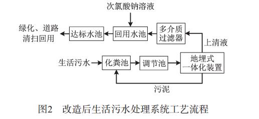 污水處理設(shè)備__全康環(huán)保QKEP