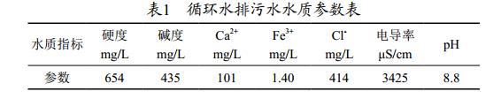 污水處理設備__全康環(huán)保QKEP