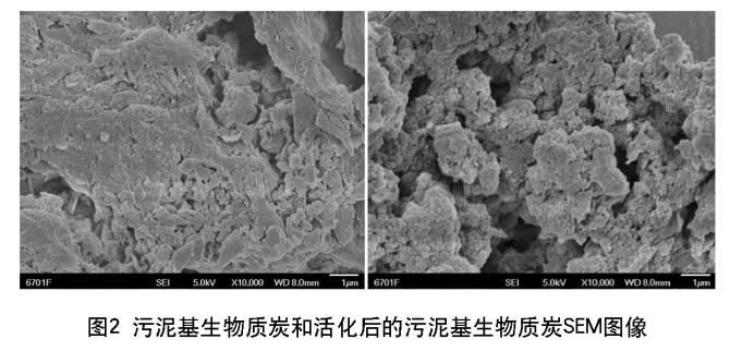 污水處理設備__全康環(huán)保QKEP