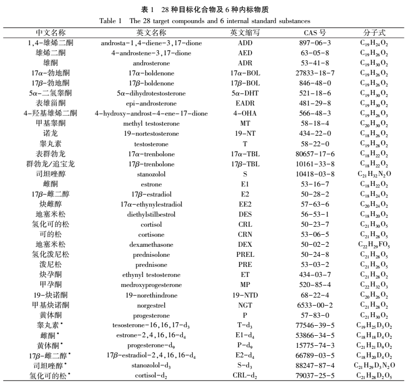 污水處理設(shè)備__全康環(huán)保QKEP