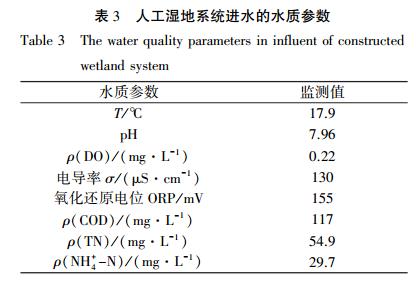 污水處理設(shè)備__全康環(huán)保QKEP