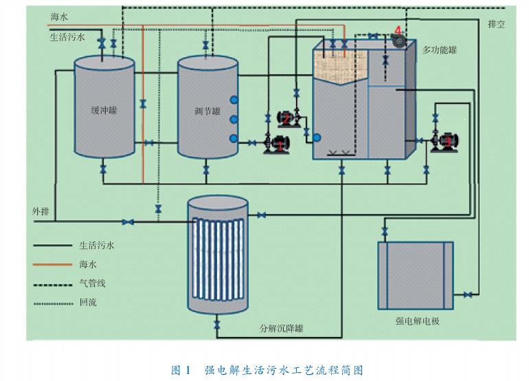 污水處理設(shè)備__全康環(huán)保QKEP