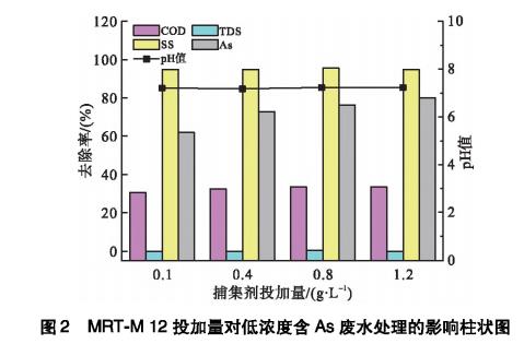 污水處理設(shè)備__全康環(huán)保QKEP