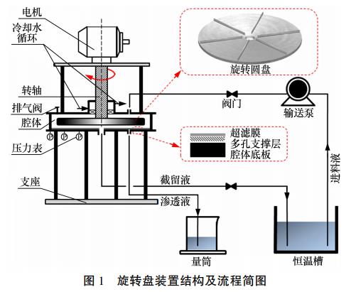 污水處理設(shè)備__全康環(huán)保QKEP