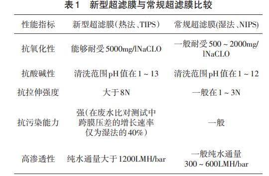 污水處理設(shè)備__全康環(huán)保QKEP