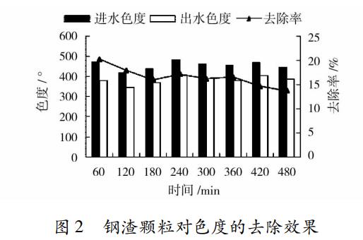 污水處理設(shè)備__全康環(huán)保QKEP