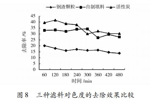 污水處理設(shè)備__全康環(huán)保QKEP